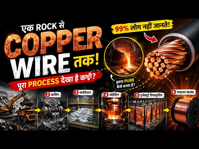 Copper Wire Factory Me Kaise Banta Hai? Pathar se wire (3D Animation)
