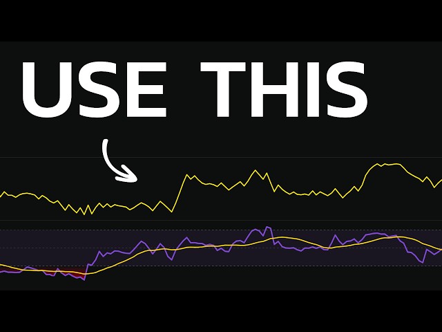 The ONLY Indicators I Use NOW! [My 3 Trading Strategies Explained]