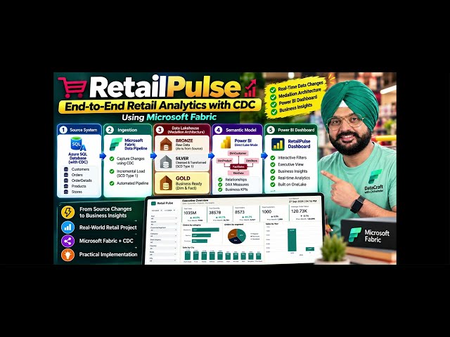 RetailPulse — End-to-End CDC Analytics Project | Azure SQL + Microsoft Fabric + Power BI