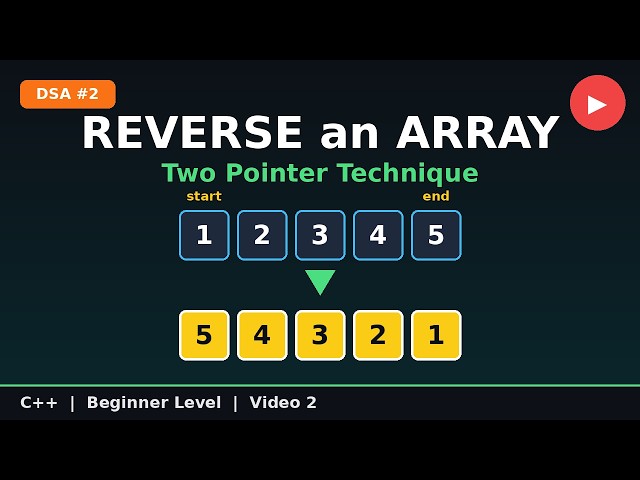 Reverse an Array Using Two Pointers | C++ DSA