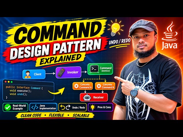 Command Design Pattern in Java | Step-by-Step Explanation & Implementation