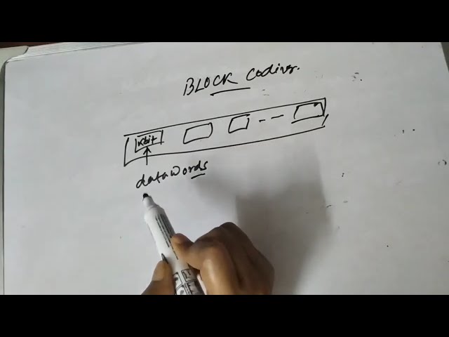 Modulo Arithmatic and block coding