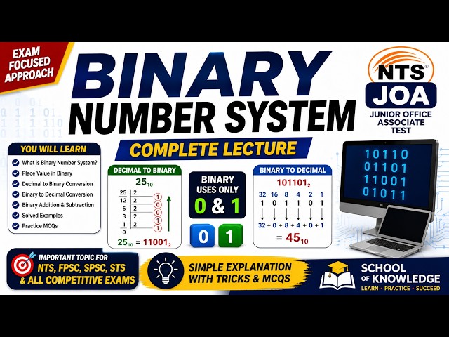 Binary Numbers Explained | Number System Complete Lecture | NTS JOA Preparation