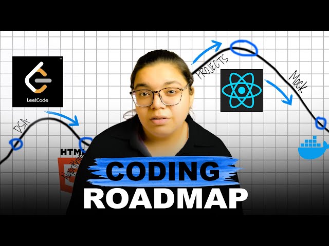 Coding Roadmap for Beginners (in 2026) 🔥