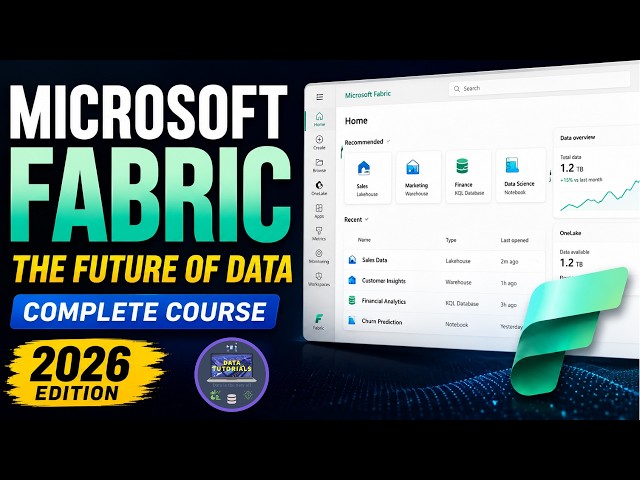 Microsoft Fabric Complete Course 2026 | Beginner to Advanced | The Future of Data #microsoftfabric
