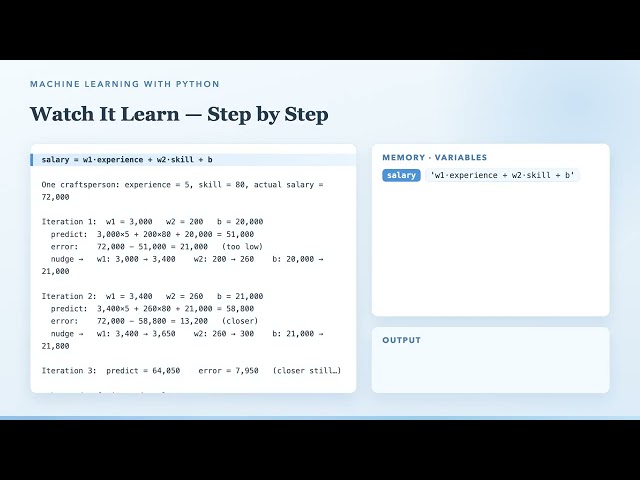 Episode 03 Multiple Linear Regression