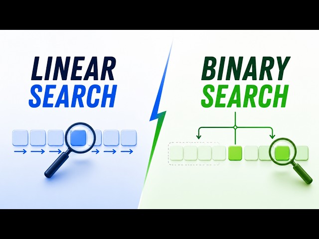How Does Linear Search Actually Work? 🤔