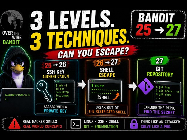 Bandit 25 → 27 | SSH + Shell Escape + Git | Beginner CTF Walkthrough