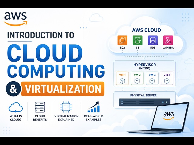 Understand Cloud Computing & Virtualization in One Video