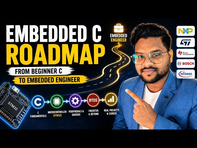 The Ultimate Roadmap for Embedded C | How to become an Embedded Engineer in 2026