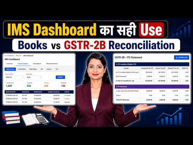GSTR-2B Reconciliation with IMS Dashboard | The Right Way to File GSTR-3B | How to file GST Returns