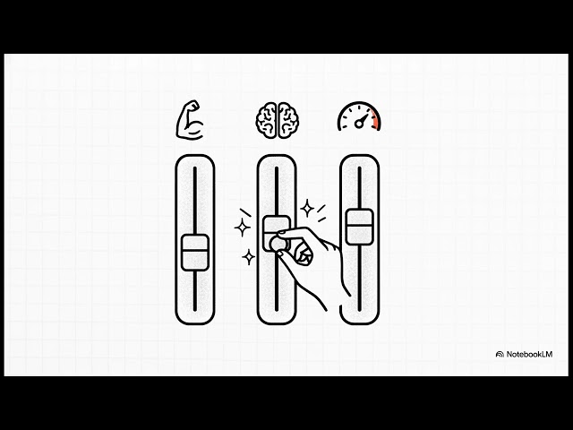 PID Control Explained | Principles, Tuning, and Industrial Applications-Part2
