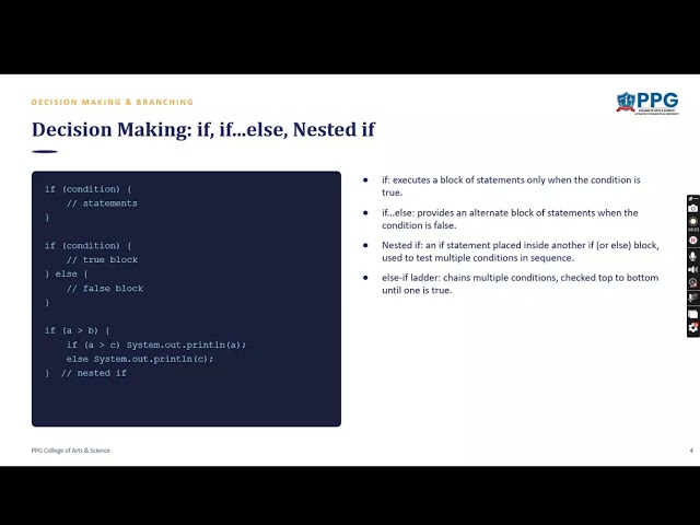 Control Statements in Java