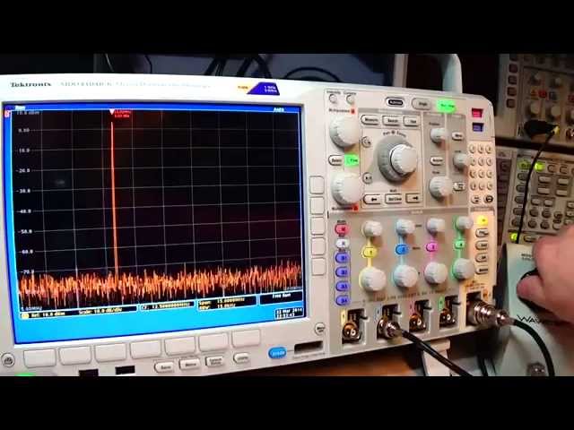 #136: What is a dB, dBm, dBu, dBc, etc. on a Spectrum Analyzer?
