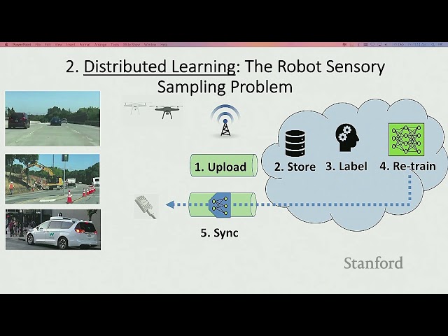 Stanford Seminar - Distributed Perception and Learning Between Robots and the Cloud