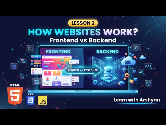 How Websites Work? 🌐 Frontend vs Backend Explained | HTML Course Lesson 2 #html #webdevelopment