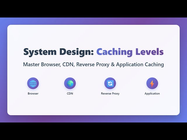 Caching Levels Explained: Browser, CDN, Reverse Proxy & Application Caching