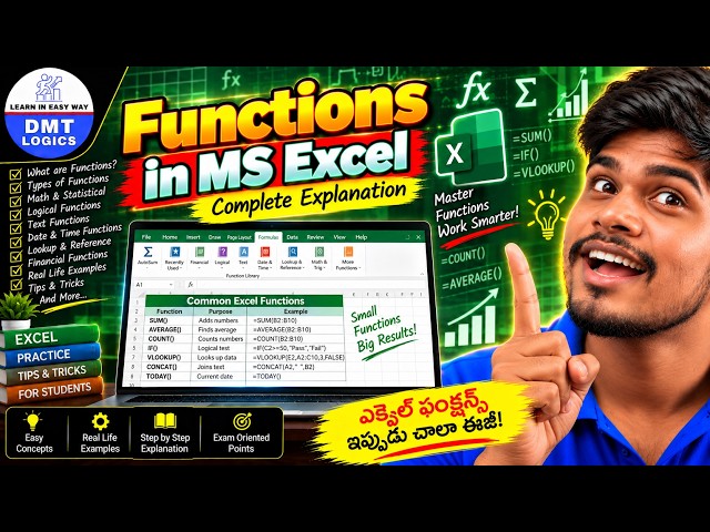 Functions in MS Excel Explained in Telugu | Computer Fundamentals & Office Automation | BSc Degree