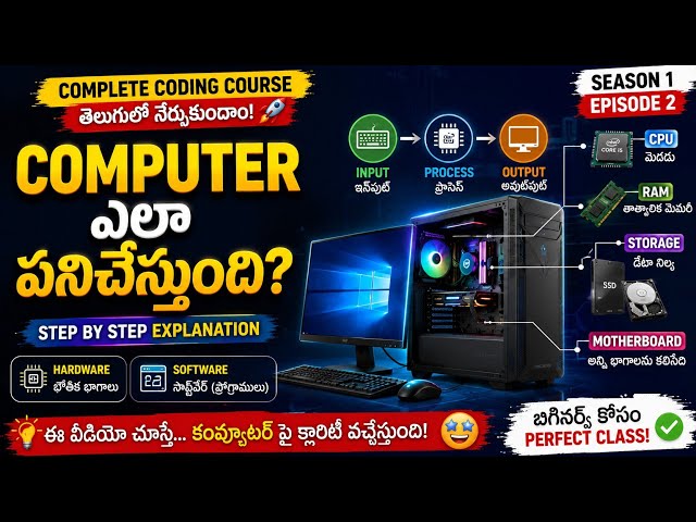 Computer ఎలా పనిచేస్తుంది?|CPU, RAM,Storage Explained in Telugu|Complete Coding Course|S1E2#trending