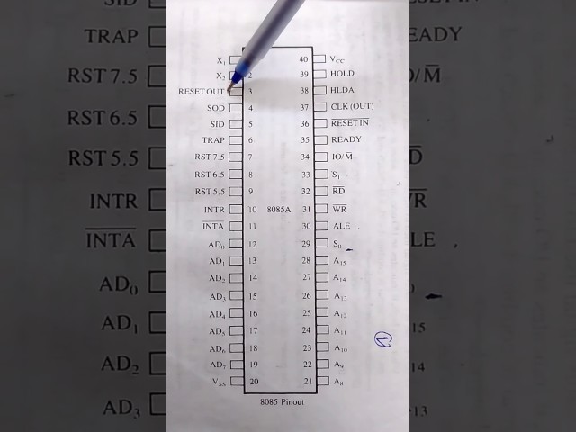 Funny and Easy Way To Remember 8085 Pin Diagram