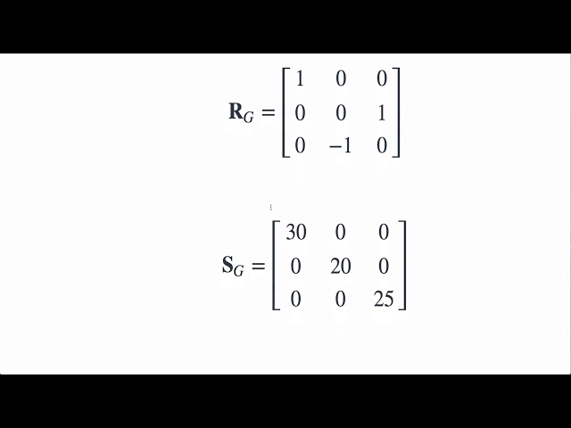 Mathematica Examples for Rotation into Geographic Frame