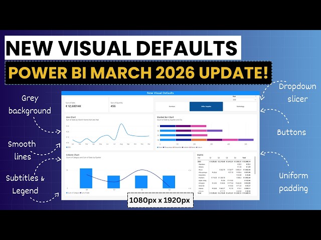 New Visual Defaults Power BI March 2026 Update