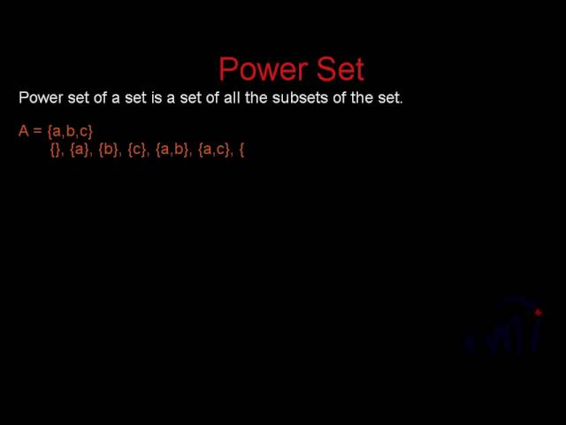 Power set : Set theory