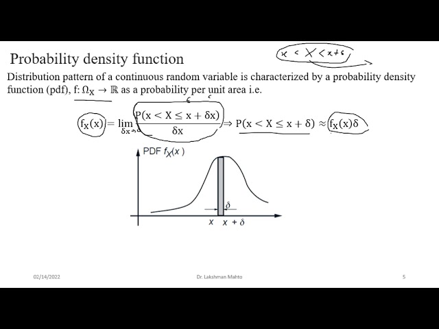 L21 Continuous random variable