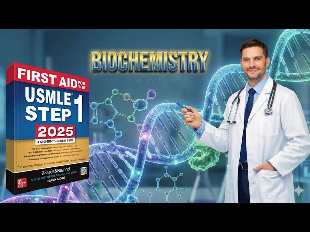 RNA Polymerases | USMLE Step 1 Biochemistry (First Aid)