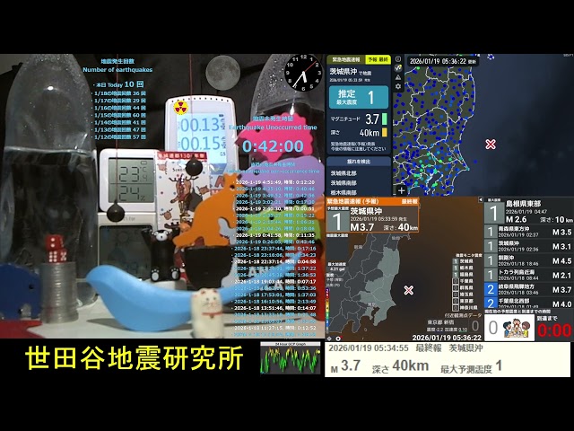 2026/1/19 5:34 Earthquake off the coast of Ibaraki Prefecture, Japan, Seismic intensity 1, Depth ...