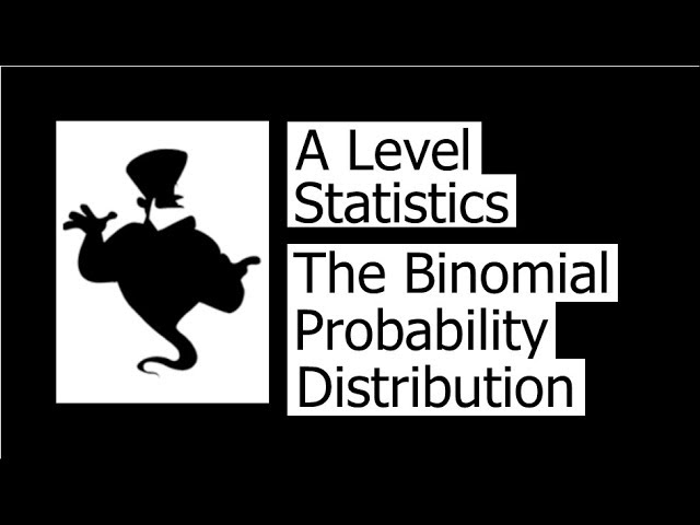 The Binomial Probability Distribution