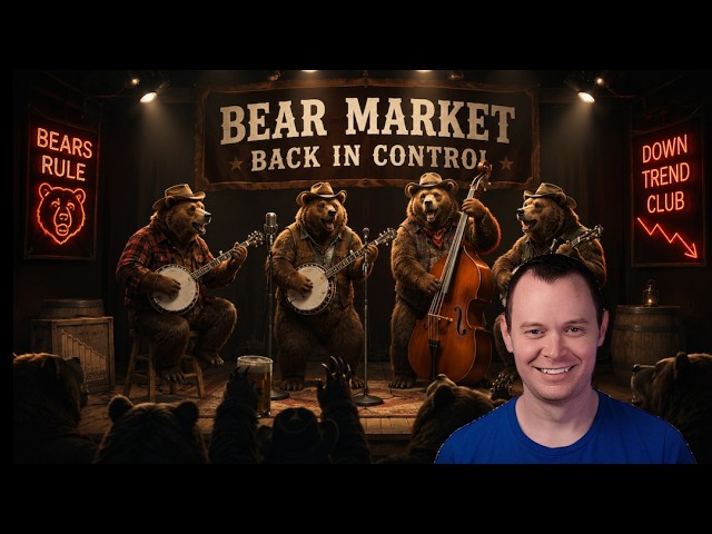 Bitcoin Closes Below the Bear Market Resistance Band