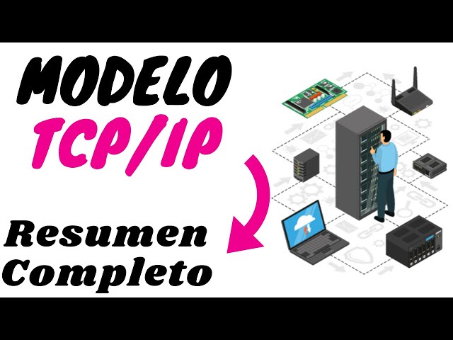 Un resumen  completo del modelo #TCPIP (Todas sus capas en menos de 7 minutos)