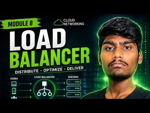 Load Balancer Explained in Telugu | How Load Balancer Works | Types, Algorithms & Real-World #telugu