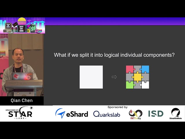 Off-By-One 2025 Day 1: Qian Chen & Zibo Li