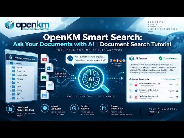 OpenKM - OKM Smart Search: Ask Your Documents with AI | Document Search Tutorial