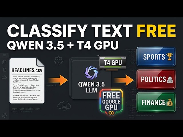 Zero to Hero: Free Text Classification using Qwen 3.5 & Google Colab GPU