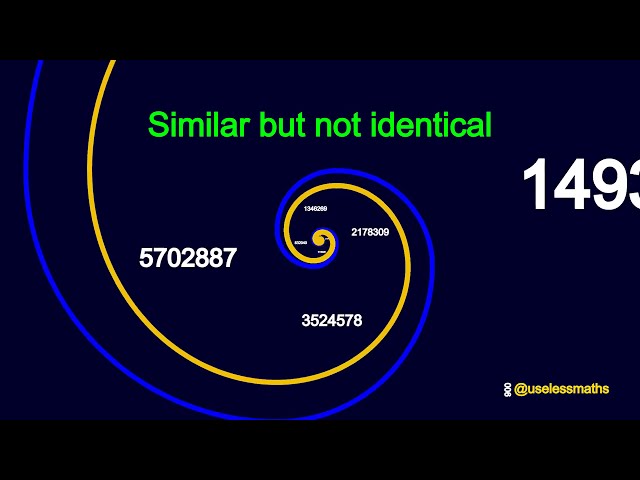 Fibonacci Spiral vs Golden Spiral: Similar but NOT Identical (Extreme Zoom – Fibonacci Day Special!)