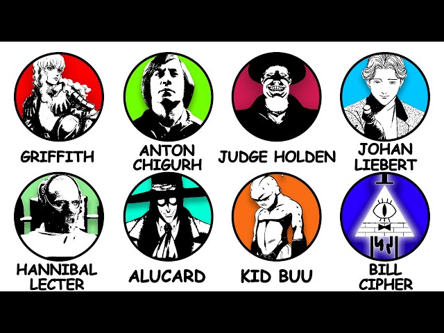 Fiction's Most EVIL Characters Explained in 10 Minutes