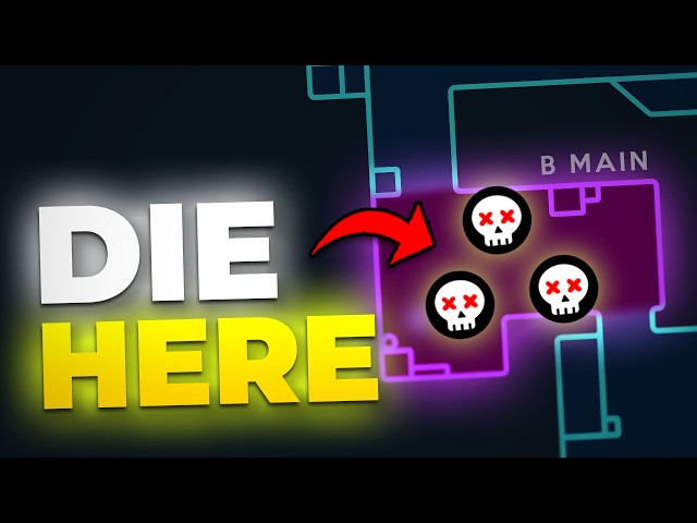 The ELITE Tactics of the Top 2 Aim Teams