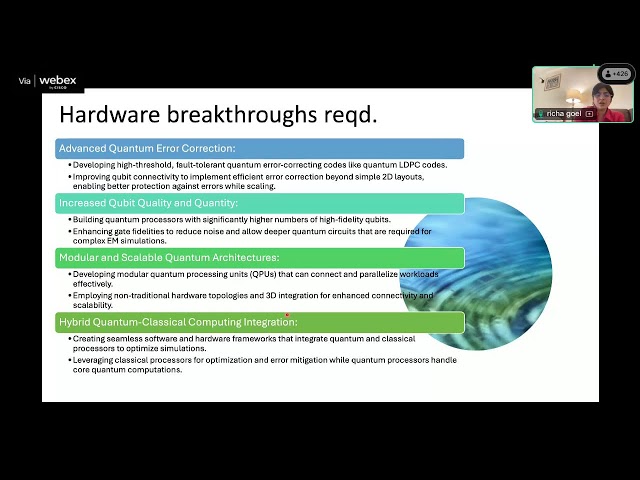 Day-08 Session-2 QT-00 & 01:Electromagnetic Theory: Rectangular & Electromagnetic Wave