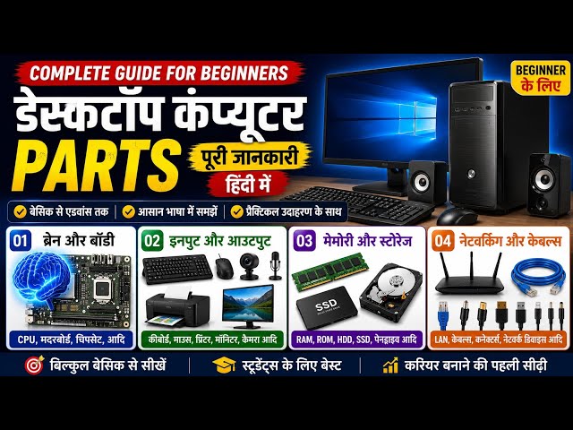 Desktop Computer External Parts Explained in Hindi | Beginner Computer Course | Computer Shikshak