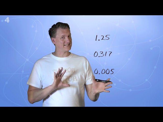 Math Antics' The Prob with Rob 5: What Are Percentages?