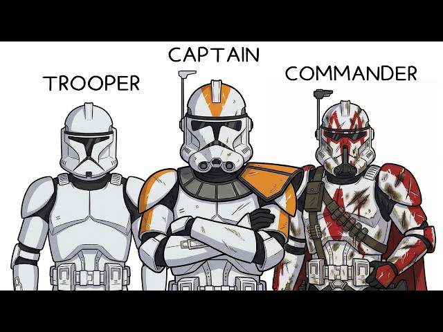 Your Life as Every Star Wars Clone Trooper Rank