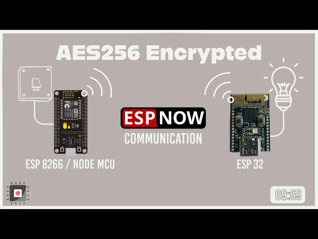 Encrypted ESP NOW Communication | ESP8266 to ESP32 C6 #esphack #esp32 #arduinoproject #esp8266