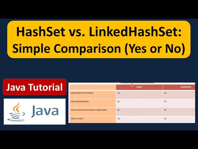 HashSet vs. LinkedHashSet: Simple Comparison (Yes or No) | Java Collection Framework