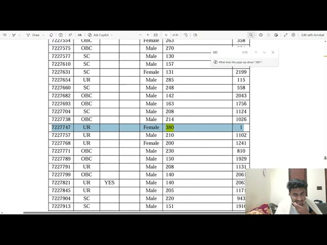 HOW TO CHECK AIIMS CRE RESULTS | CUTOFF | SAFE SCORE | AIIMS CRE 2025 OFFICIAL RESULTS OUT ANALYSIS