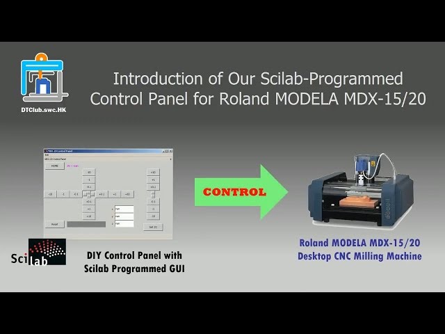 Open Source GUI Control Panel for Roland MODELA MDX-15/20 CNC Machine (Scilab-Programmed GUI)