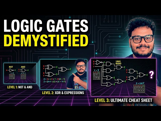 Everything You Need to Know About Logic Gates