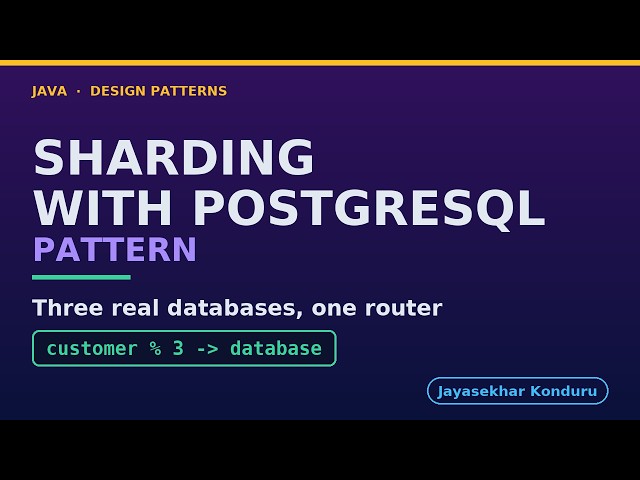 Sharding with PostgreSQL